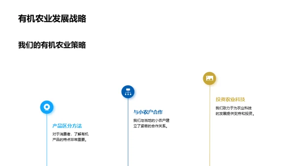有机农业的商业化之路