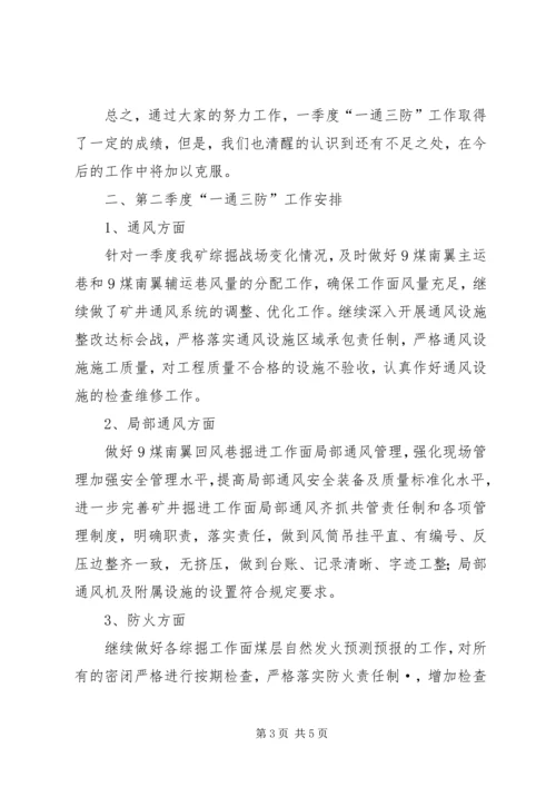 年一季度通风工作总结及计划.docx