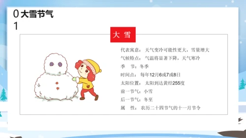 卡通风中国传统二十四节气大雪PPT课件