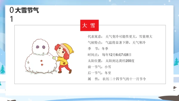 卡通风中国传统二十四节气大雪PPT课件