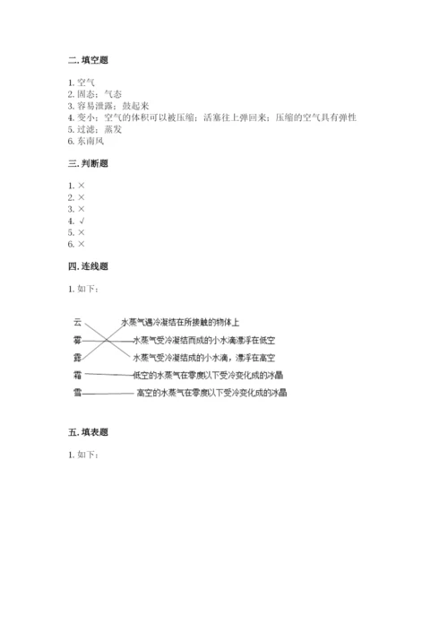 教科版三年级上册科学期末测试卷含完整答案（必刷）.docx