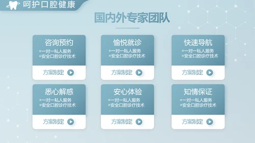 蓝色简约牙科诊所年终工作总结汇报动态PPT