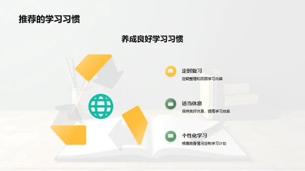 二年级学习行动指南