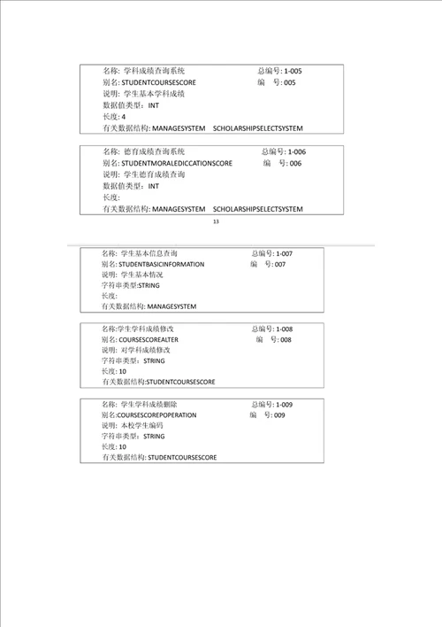 奖学金管理信息系统