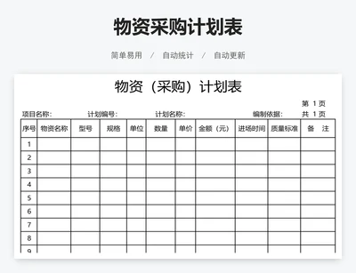 物资采购计划表