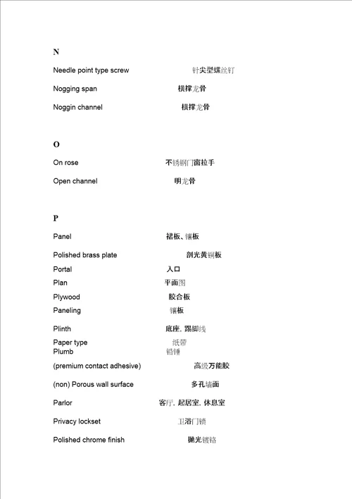 装饰工程英语单词汇总修订稿