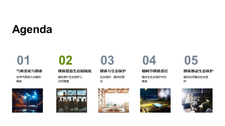 生态守护：媒体之责