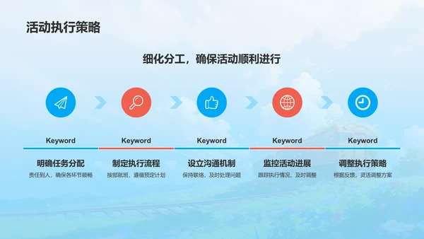 蓝色插画风营销传播活动策划PPT模板