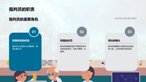 足球运动科学课程PPT模板