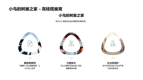绿色心灵，守护地球
