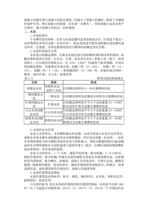 混凝土科学配合比计算方法.docx