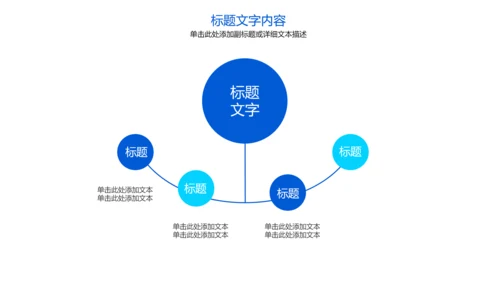 大脑研究健康医疗医学ppt模板