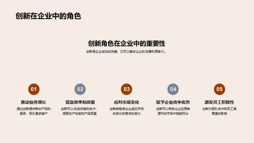 创新之魂：企业文化驱动力