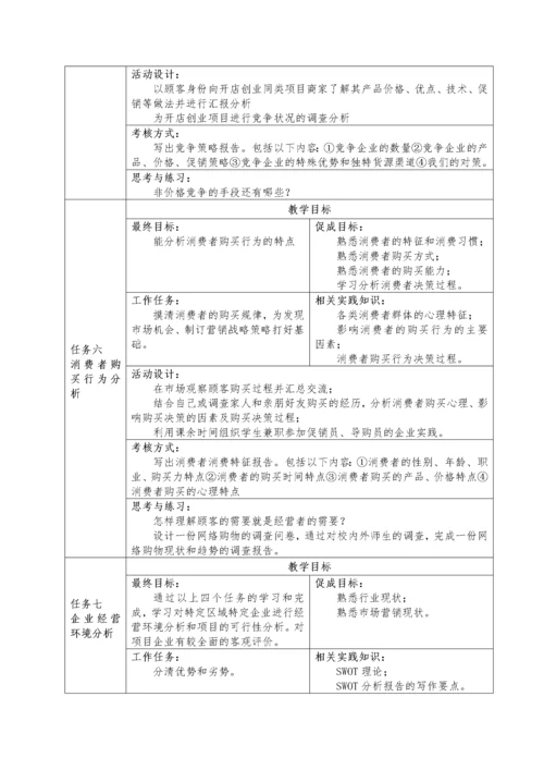 市场营销课程教学方案.docx