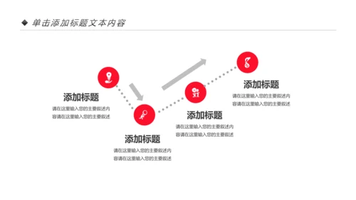 社区医疗保险保障工作总结汇报PPT模板
