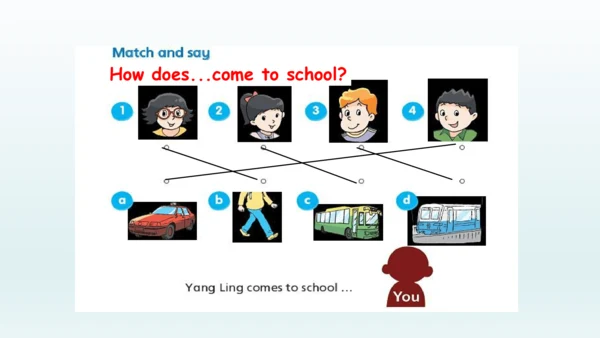 【牛津译林版】小学英语五年级下册 Unit 2 How do you come to school 