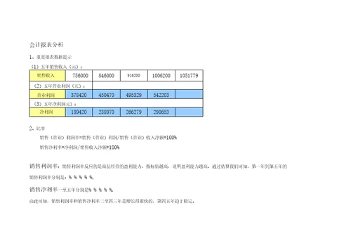 开一家花店的,商业计划书之财务分析部分