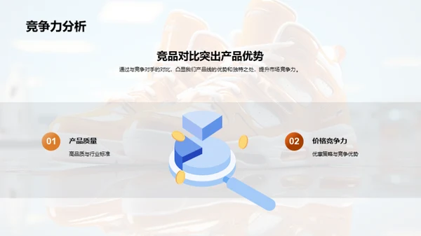 双十一运动品牌战略