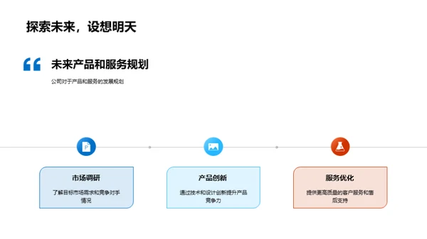 企业成长与战略规划