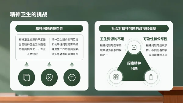 绿色卡通风世界精神卫生日宣传PPT