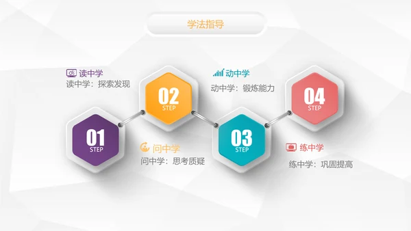 时尚微立体教学设计教育说课PPT模板
