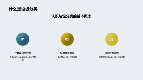 3D风其他行业教学课件PPT模板