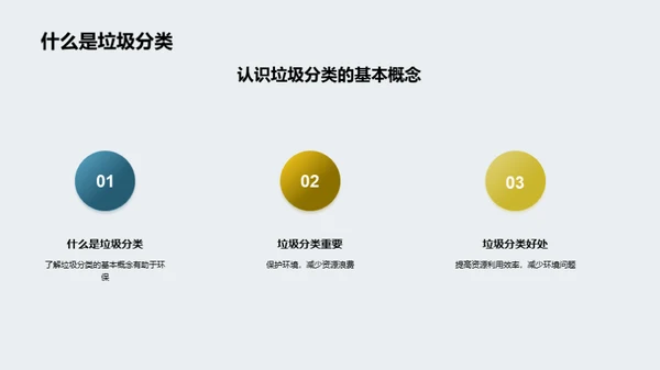 3D风其他行业教学课件PPT模板