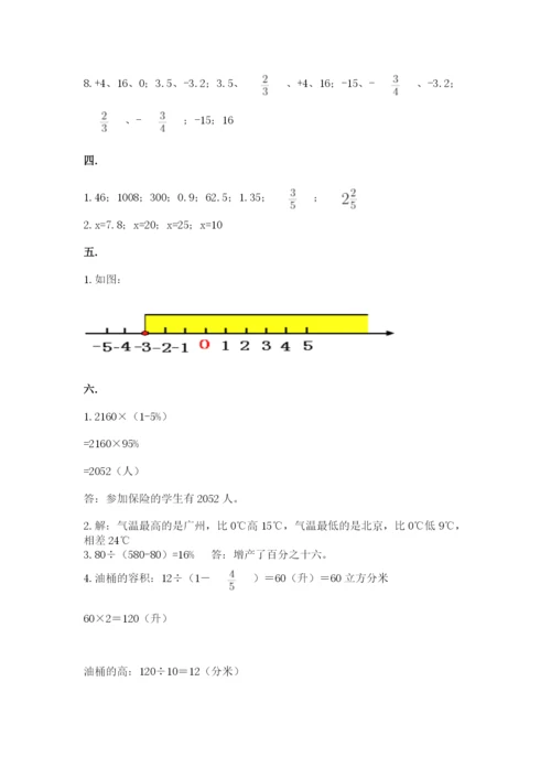 北京版数学小升初模拟试卷含完整答案【全优】.docx