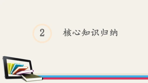 七年级道德与法治期末专题复习课件1 ——新阶段  学习与成长（40张PPT）