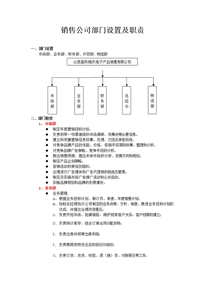 销售公司各部门职责