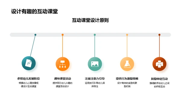 互动式幼教心理策略