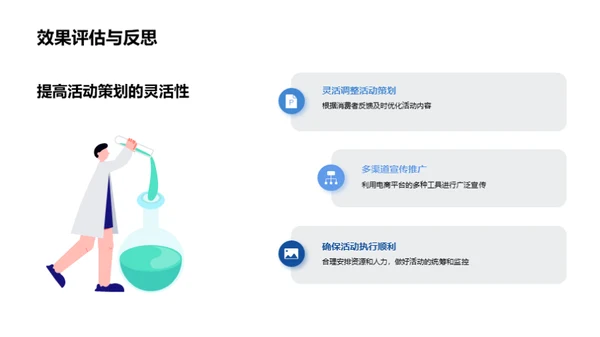 医疗电商营销新篇章