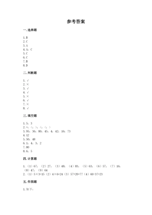 2022人教版二年级上册数学期中测试卷（名师系列）.docx