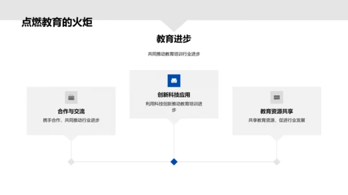 教培行业年终总结