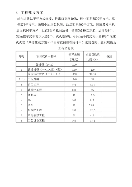 加油站可行性研究报告