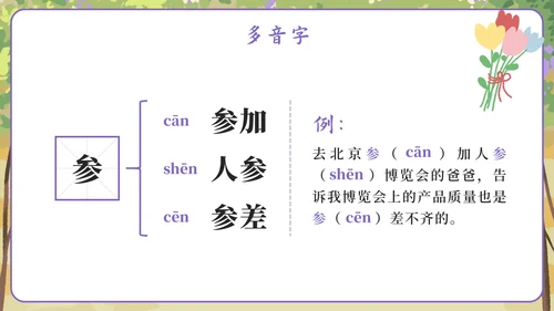 部编版六年级上册第二课丁香结PPT模板