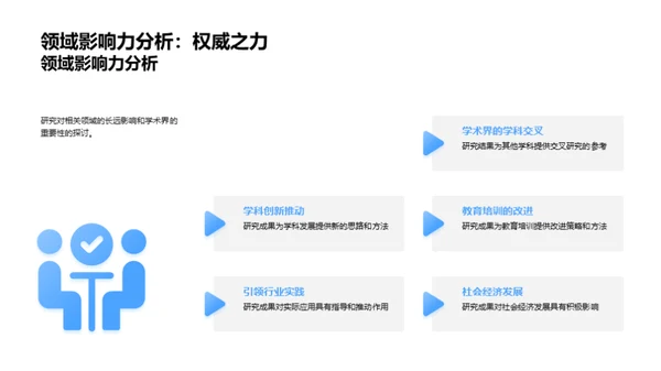 科研趋势与挑战