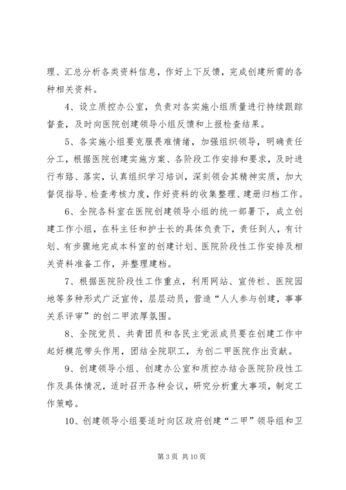 二甲医院达标工作实施方案.docx