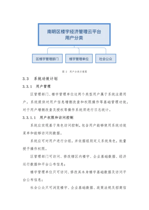 楼宇经济管理云平台建设方案模板.docx