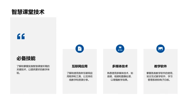 智慧课堂技术探讨