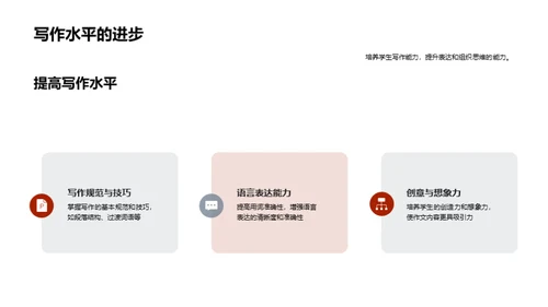 四年级语文教改解读