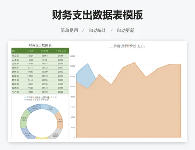 财务支出数据表模版