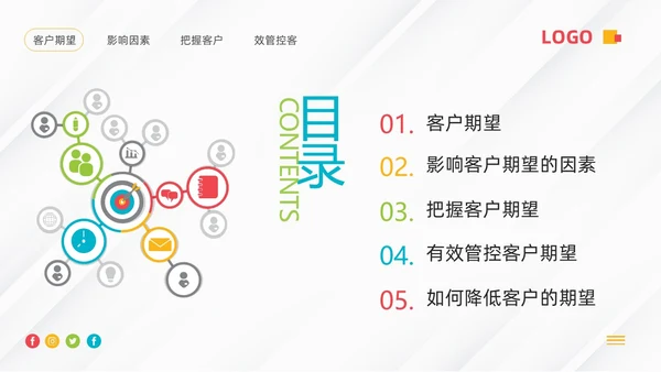 蓝色微粒体客户关系管理PPT模板宣传PPT动态PPT
