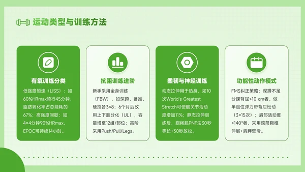 绿色创意风全民健身科学健身你我畅享健康