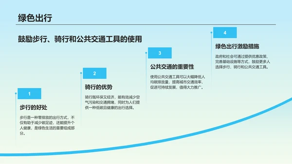 蓝色商务风环保知识科普培训课件PPT模板