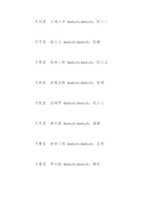 水浒传108人物绰号.docx