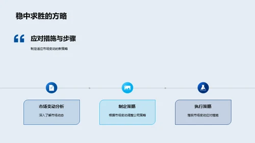 金融市场动态剖析