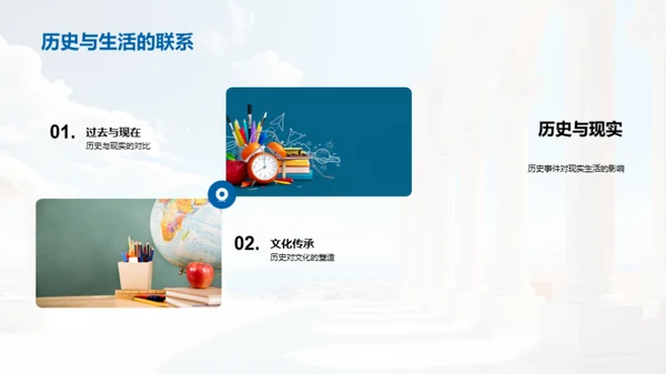 穿越历史的窗口