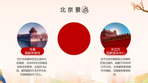 北京旅游攻略PPT模板