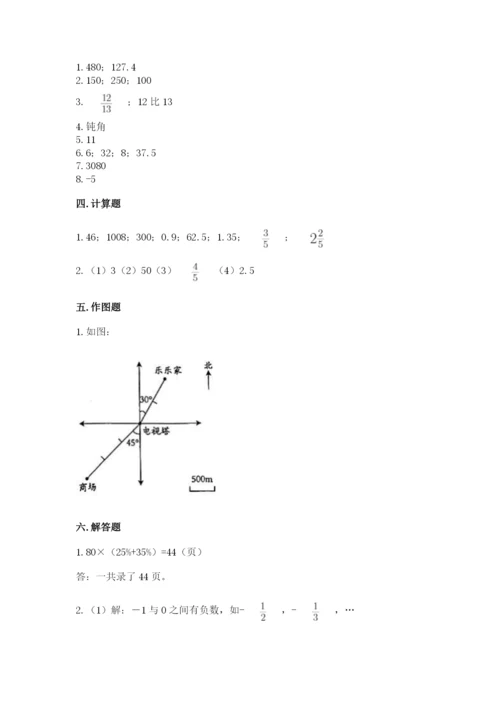 人教版六年级下册数学期末测试卷附答案（能力提升）.docx